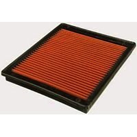 Show details of FRAM PPA7440 Air Hog Panel Filter.