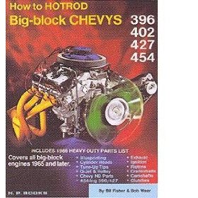 Show details of HP Books Repair Manual for 1974 - 1975 Chevy Malibu.