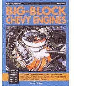 Show details of HP Books Repair Manual for 1970 - 1971 Chevy Monte Carlo.