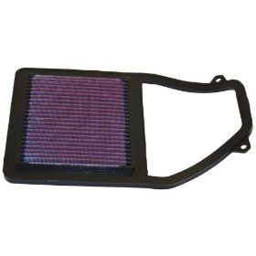 Show details of K&N 33-2192 Replacement Air Filter.