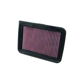 Show details of K&N 33-2360 Replacement Air Filter.