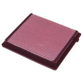 Show details of K&N 33-2206 Replacement Air Filter.