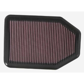 Show details of K&N 33-2364 Replacement Air Filter.