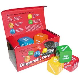 Show details of Creative Dice DICE Diagnostic Dice Novelty.