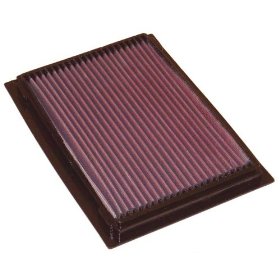 Show details of K&N 33-2187 Replacement Air Filter.