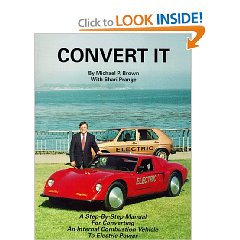 Show details of Convert It! (Paperback).