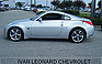 Show more photos and info of this 2006 NISSAN 350Z.