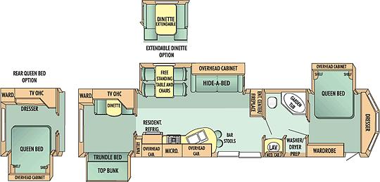 2008 JAYCO JAY FLIGHT BUNGALOW 40 BH Bloomer WI 54724 Photo #0031333A