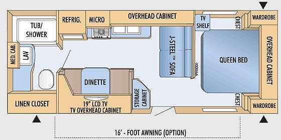 2010 JAYCO JAY FEATHER 22Y Mesa AZ 85205 Photo #0033351B