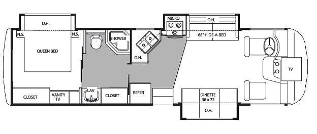 2009 HOLIDAY RAMBLER Arista 31 (310) Triple Sl Poplarville MS 39470 Photo #0036634D