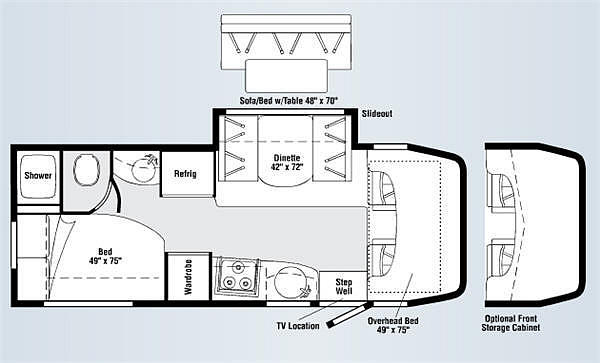 2009 ITASCA NAVION 24J Yorktown VA 23692 Photo #0036748A