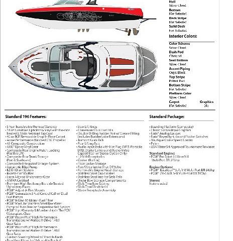 2009 CORRECT CRAFT CROSSOVER 216V NAUTIQUE Lewisville TX 75077 Photo #0038658A