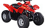 Show the detailed information for this 2008 KYMCO Mongoose 70.