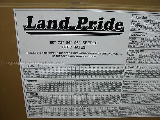 LANDPRIDE APS1572 Findlay OH 45840 Photo #0067412A