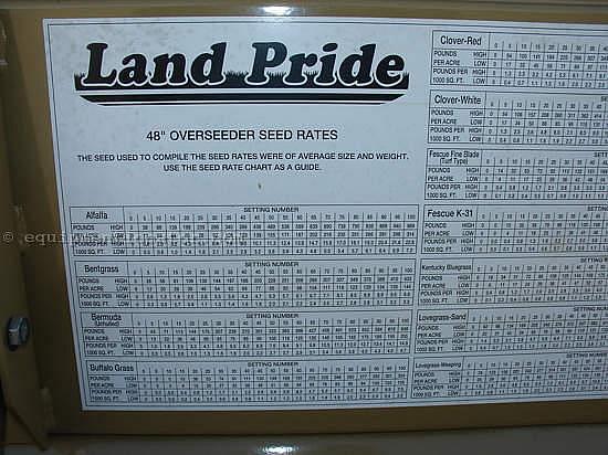 LANDPRIDE OS1548 Findlay OH 45840 Photo #0067413A