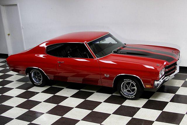 1970 Chevrolet Chevelle SS Des Moines IA 50309 Photo #0079600A