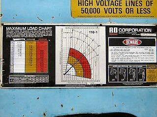 1986 INTERNATIONAL F2574 Boring Oregon Photo #0081008A