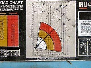 1986 INTERNATIONAL F2574 Boring Oregon Photo #0081008A