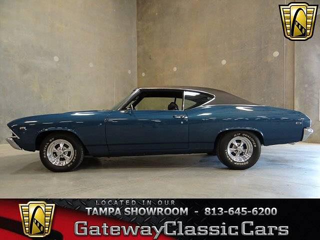 1969 Chevrolet Chevelle O'Fallon IL 33570 Photo #0148248A